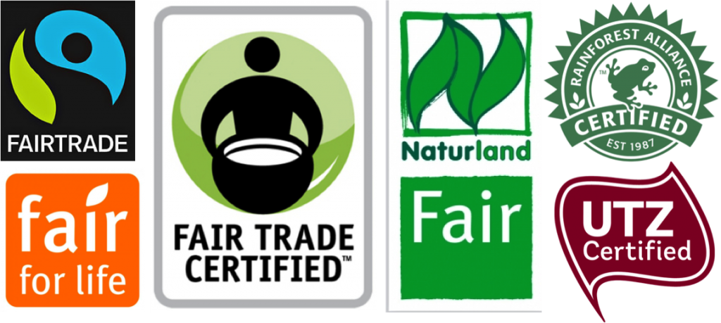 International Labels